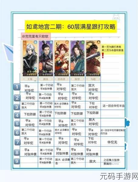 武极天下手游,深入探索魔方秘境的玩法指南
