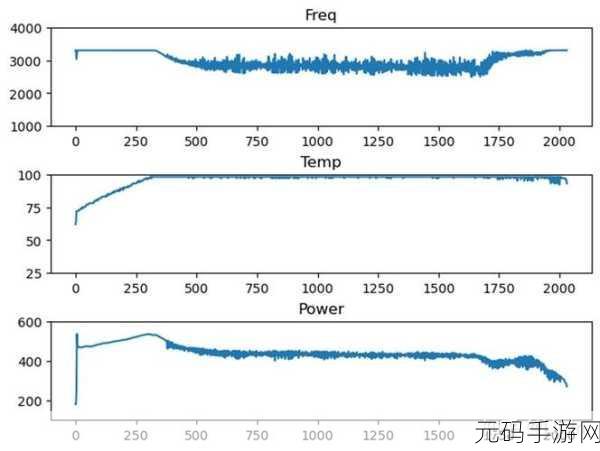 HBase HBCK 运行频率大揭秘