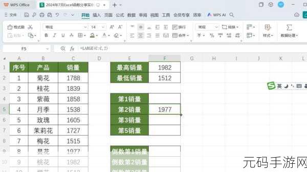 Excel 排序魔法，轻松斩获名次秘籍