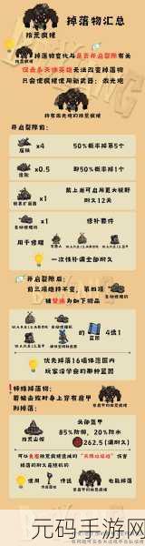 手游资讯,饥荒生存宝典新玩法上线,巧妙布置陷阱助你狩猎无忧