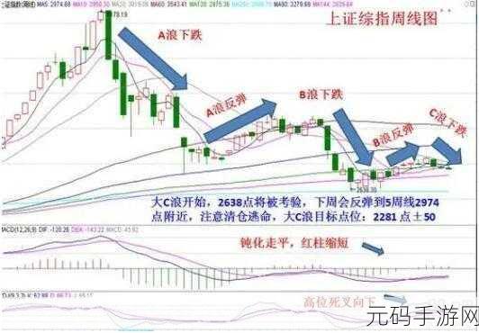 C中 HasValue 与常见判断方式的深度剖析