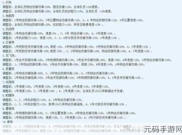 梦幻西游手游妙法试炼,解锁终极挑战与考验的策略与技巧深度解析