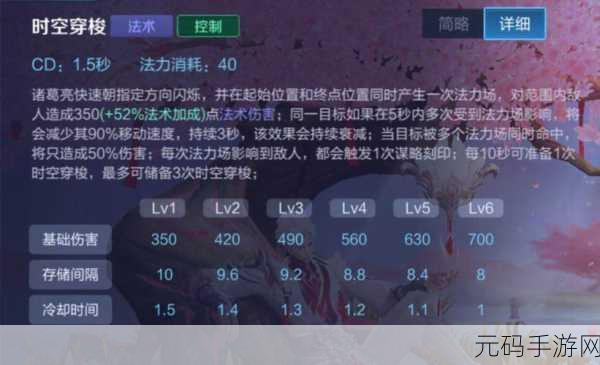 王者荣耀新版本诸葛亮高效刷被动秘籍,深度技巧与教学解析