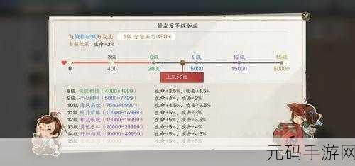 天涯明月刀手游鹤唳秦川奇遇全攻略资讯