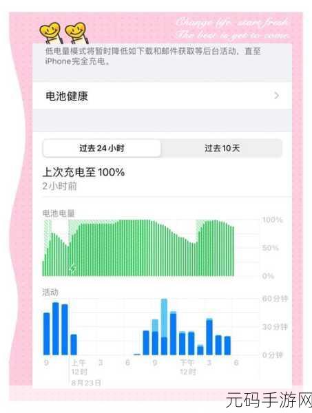Android Dev 电池消耗优化秘籍