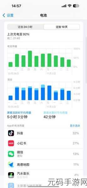 Android Dev 电池消耗优化秘籍