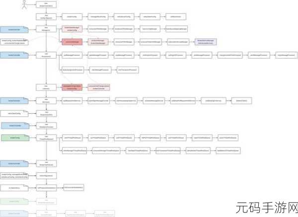 LOLWPE联盟2025年高效游戏互动与团队协作攻略深度解析
