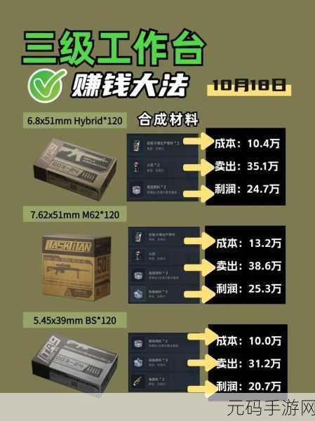三角洲行动昵称修改指南及实用阵容搭配技巧揭秘