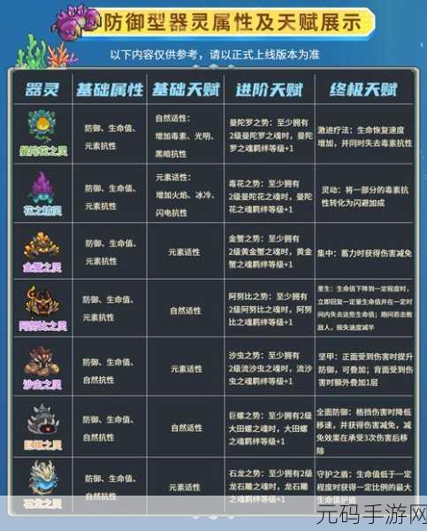 手游资讯，元气骑士新版本揭秘——金矿系统全面解析