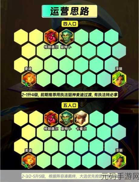 云顶之弈不屈战神蔚阵容深度实战解析与操作指南