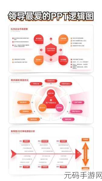 掌握 C 中ifndef 处理复杂条件逻辑的关键技巧