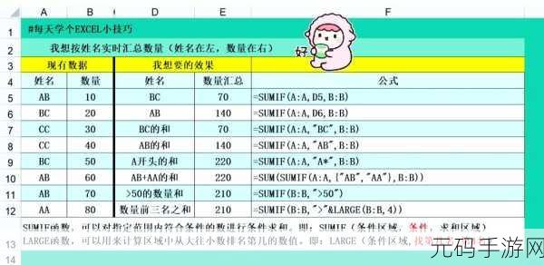 掌握这些技巧,让 EXCEL 表格中名字整齐排列不再难