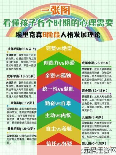 大掌门弟子成长培养深度剖析,资源管理视角下的成长路径