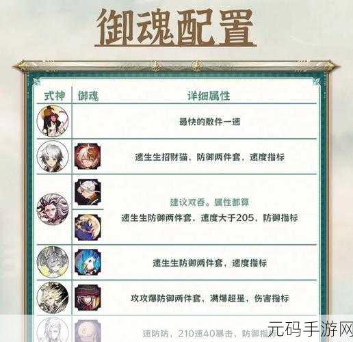手游资讯，2025合金弹头觉醒追捕计划高效阵容搭配全攻略