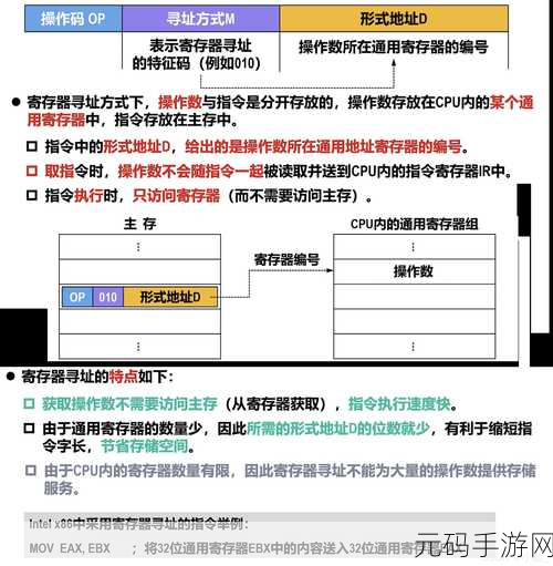 探秘 Linux 下 Admin5 的实用技巧秘籍