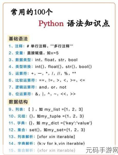 Python 字典操作秘籍,高效技巧全解析