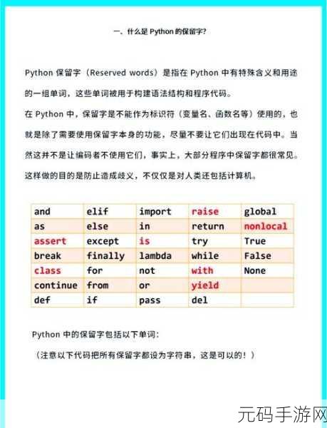 Python 字典操作秘籍,高效技巧全解析