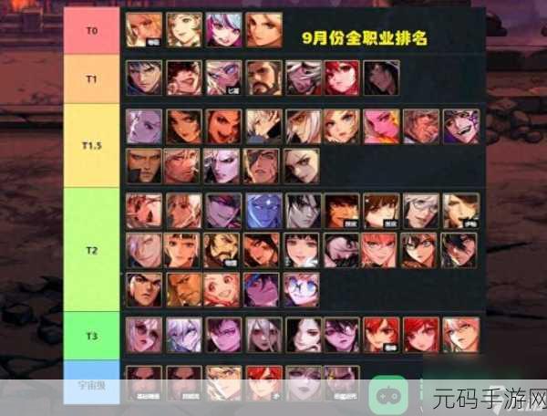 DNF手游职业大观,全球玩家钟爱的职业数量揭秘