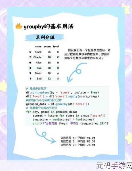 Python 数据标注精准秘籍,确保准确的关键之道