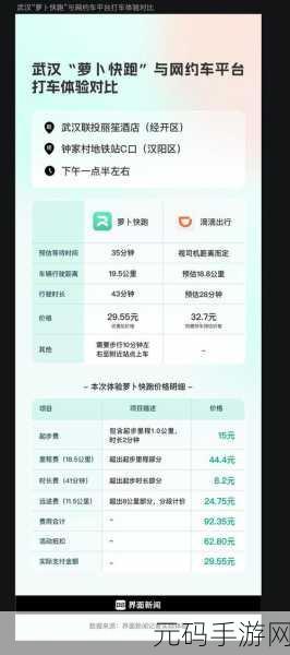 萝卜快跑用户名修改秘籍大公开