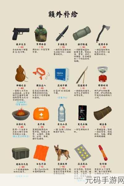 绝地求生大逃杀深度攻略,全面掌握载具刷新与补给点位置