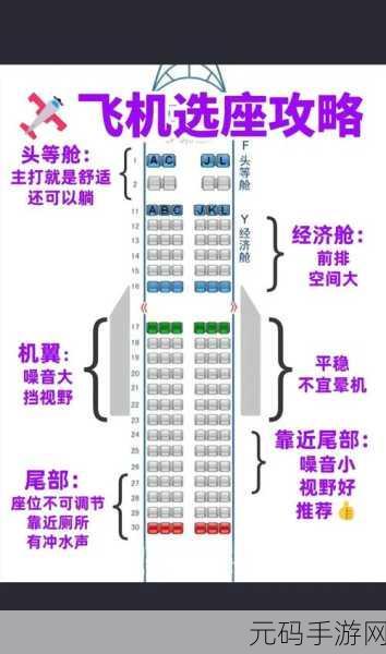飞常准 APP 选座秘籍，轻松搞定理想座位