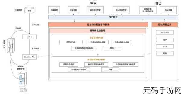 sqlite 数据库的事务支持全解析