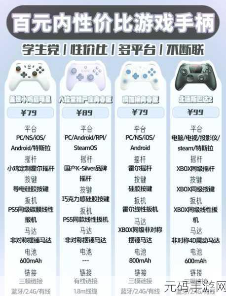 CF手游手柄精选指南,如何挑选最适合你的游戏利器