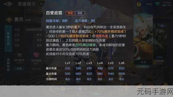 黄忠秒人出装攻略,一箭穿心,横扫千军!