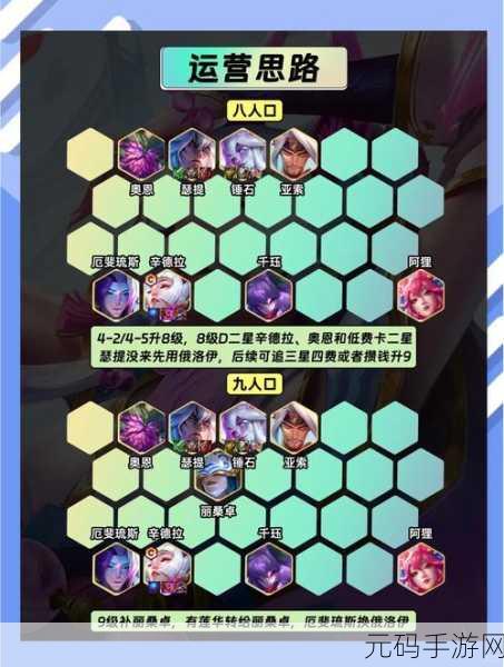 云顶之弈,辛德拉技能深度解析,掌控星辰之力的华丽技能展示