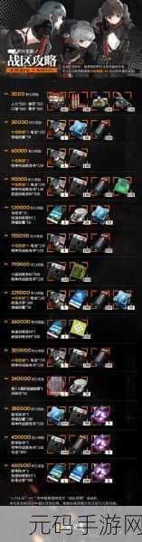 少女前线新型火控元件使用指南，解锁战斗新篇章