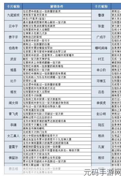封神榜手游新职业揭秘,探索职业魅力,哪款职业最合你口味?