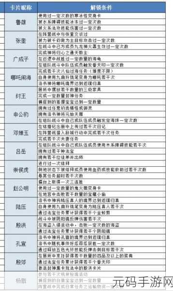 封神榜手游新职业揭秘,探索职业魅力,哪款职业最合你口味?