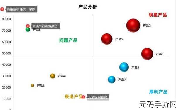 Excel 图片马赛克气泡效果添加秘籍