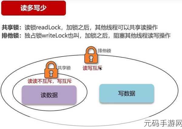 Redis 雪崩究竟有多可怕?深度解析其危害