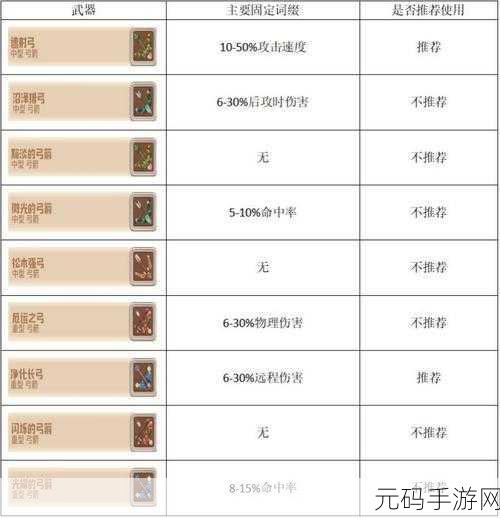 咔叽探险队前期宝石使用攻略,最大化收益的智慧之选