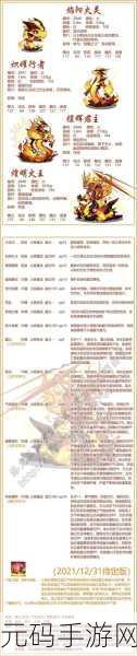 洛克王国混沌石王,性格之王的荣耀之路——全新版本更新深度解析