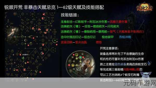 流放之路，数值之秘，探索游戏背后的数学魅力深度解析