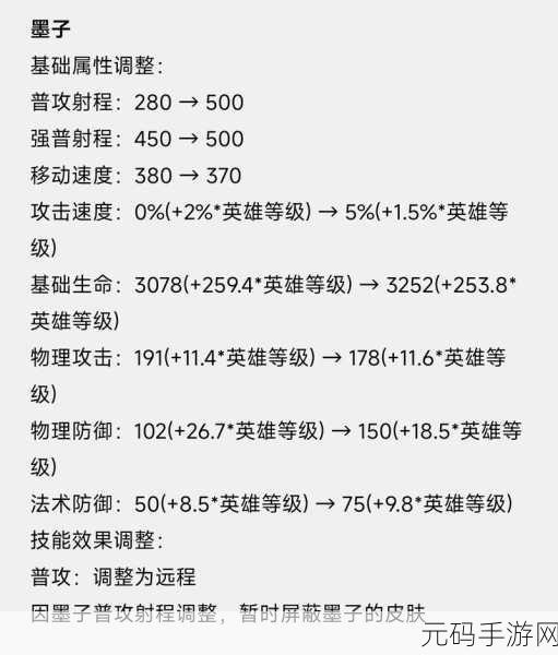 王者荣耀技能特效亮度调整,打造更炫酷的战斗体验