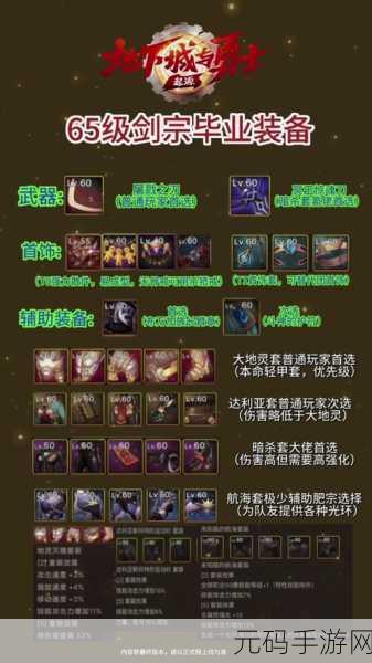 网游剑士武功搭配深度解析与手游资讯撰写指南