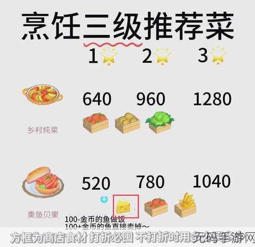 方舟手游做饭任务热门榜单揭晓,探索烹饪乐趣无极限