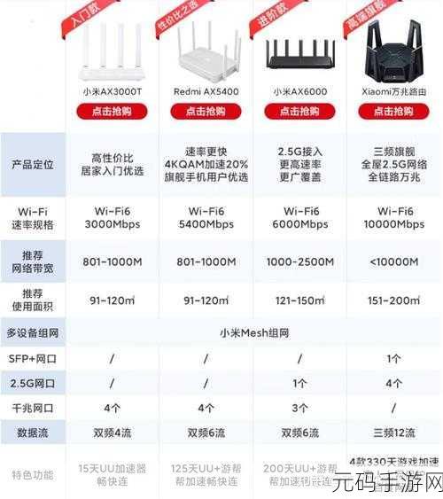 别墅路由器完美安装指南,一步到位的秘诀