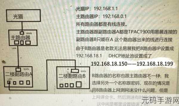 别墅路由器完美安装指南,一步到位的秘诀