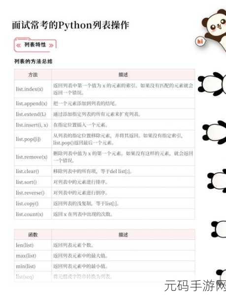 Python Set 方法性能提升秘籍大揭秘