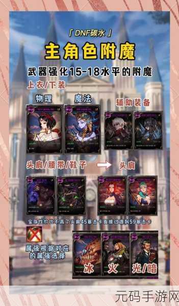 DNF手游元素师极限输出攻略,2025年附魔卡片精选指南