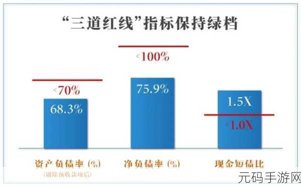 深度解析,ArangoDB 数据同步机制的优化之道