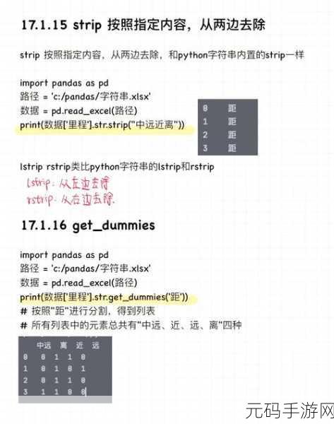 掌握 PHP 字符串分割技巧,轻松应对开发难题