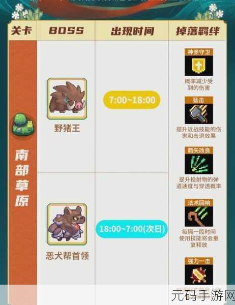 元气骑士欧博士角色深度解析,功能与战术作用全面探讨