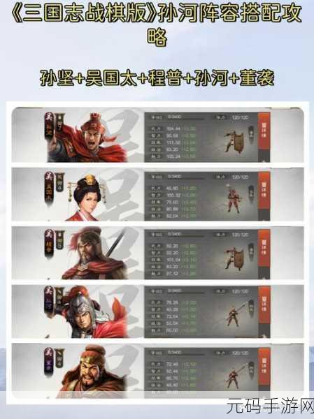 三国志战棋版最强阵容搭配攻略深度解析