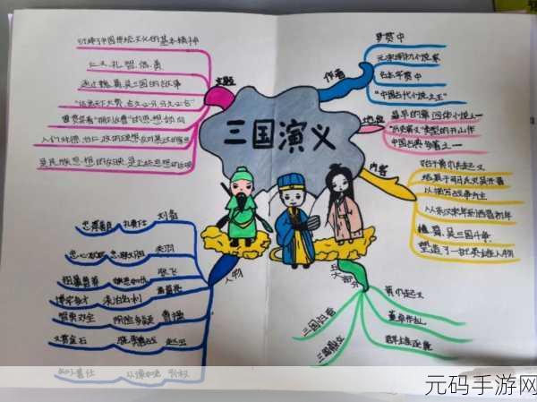 三国演义与三国志，写作性质、思想倾向与创作结构的深度剖析